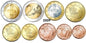 Euro set Cypr x 8 zestaw menniczy 2009