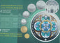 Ukraina Zestaw rocznikowy x 7  2020